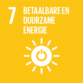 Bouworde duurzaamheid SDG energie