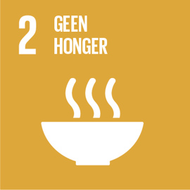 Bouworde duurzaamheid SDG geen honger